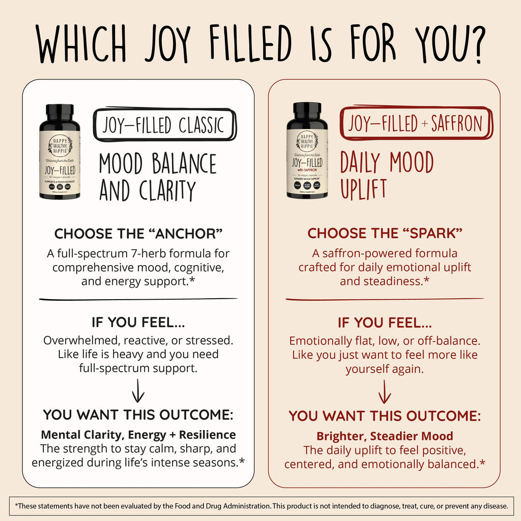 Happy Healthy Hippie plant based anxiety and stress relief supplement
