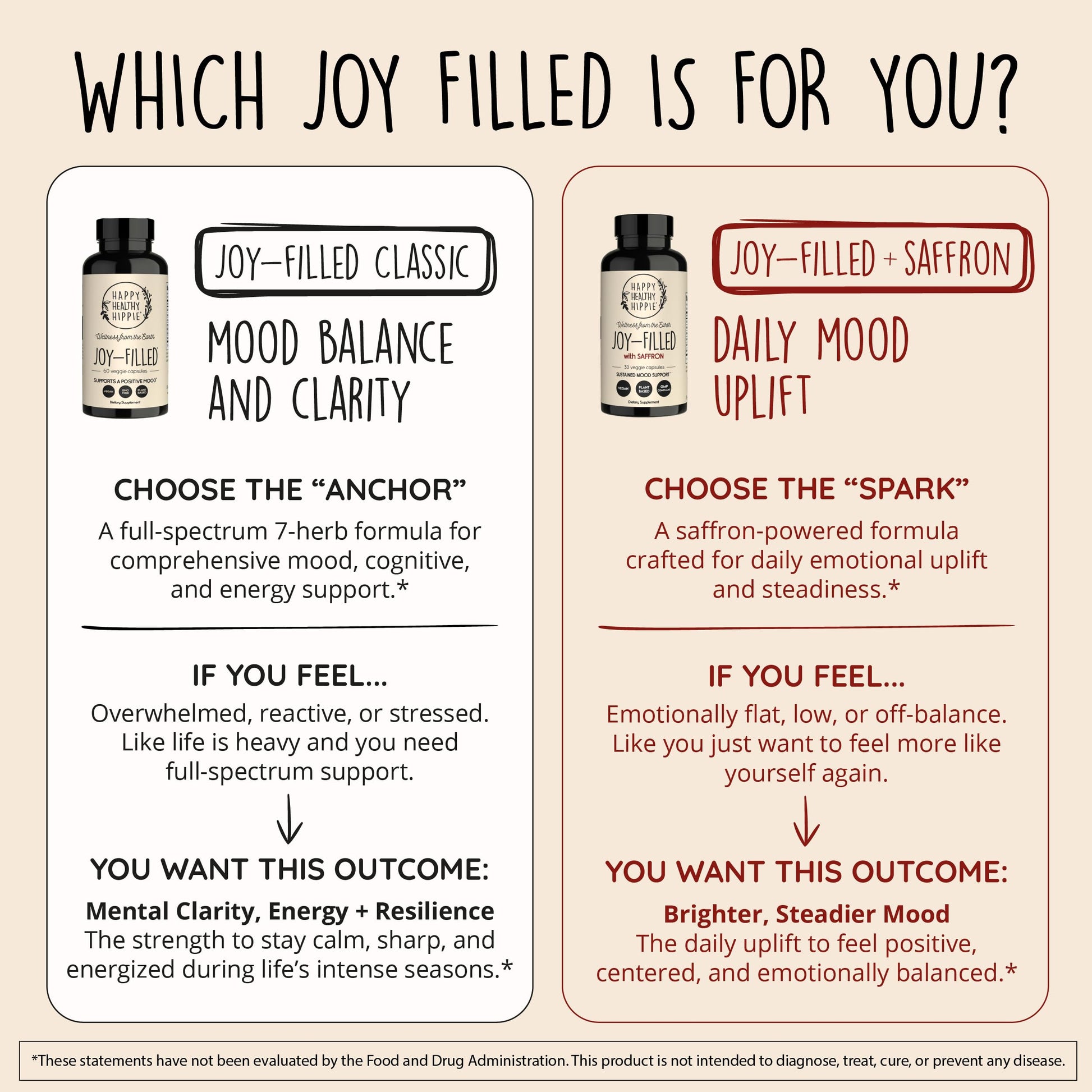 Happy Healthy Hippie plant based anxiety and stress relief supplement