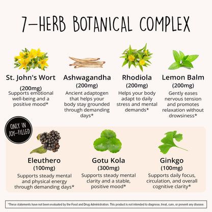 Joy Filled 7 herb complex vegan capsules for positive mindset