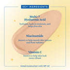 Belif Dew Guard Vitamin C Glow Tint SPF 40 ingredient highlights graphic