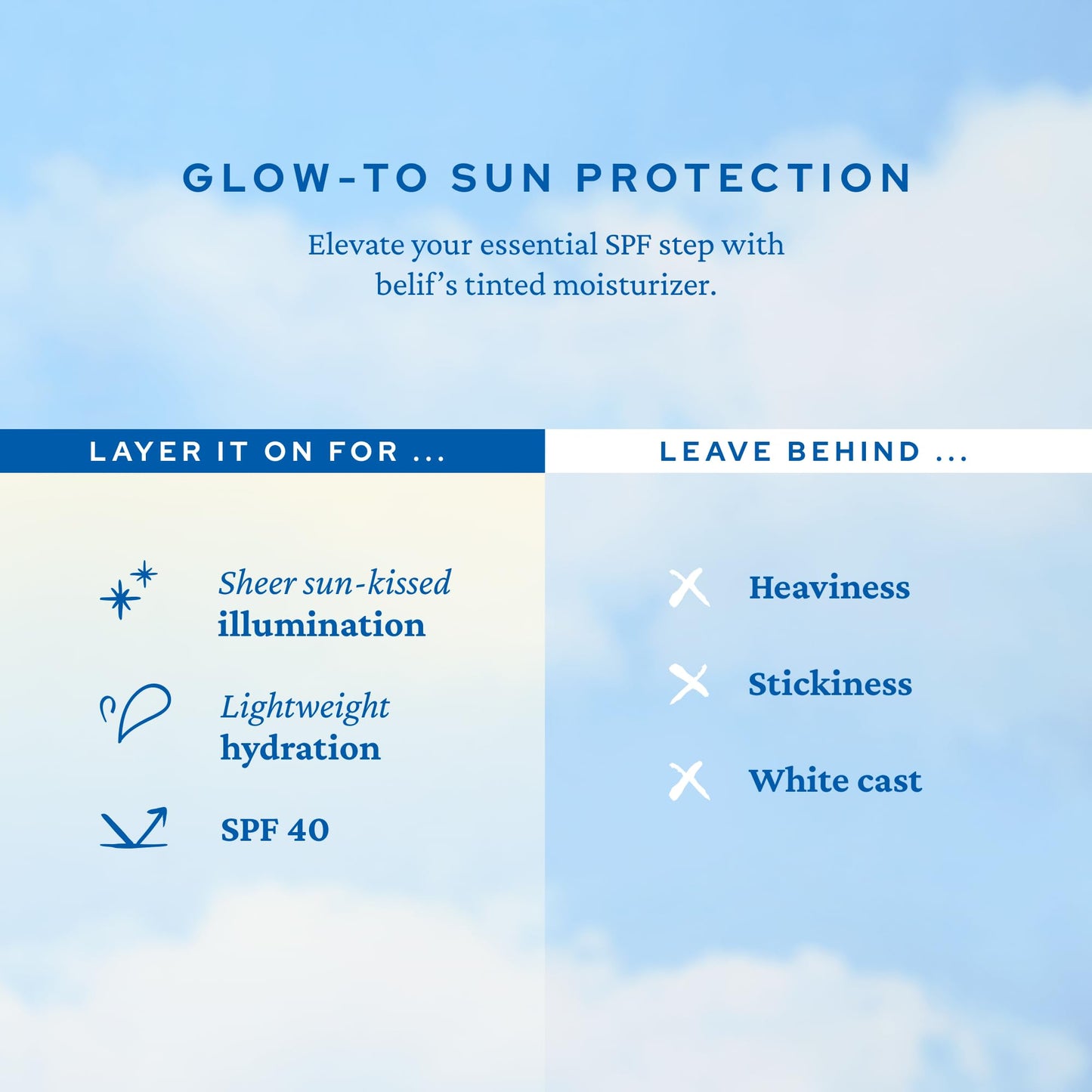 Authentic Belif broad spectrum UVA and UVB shielding complexion perfector