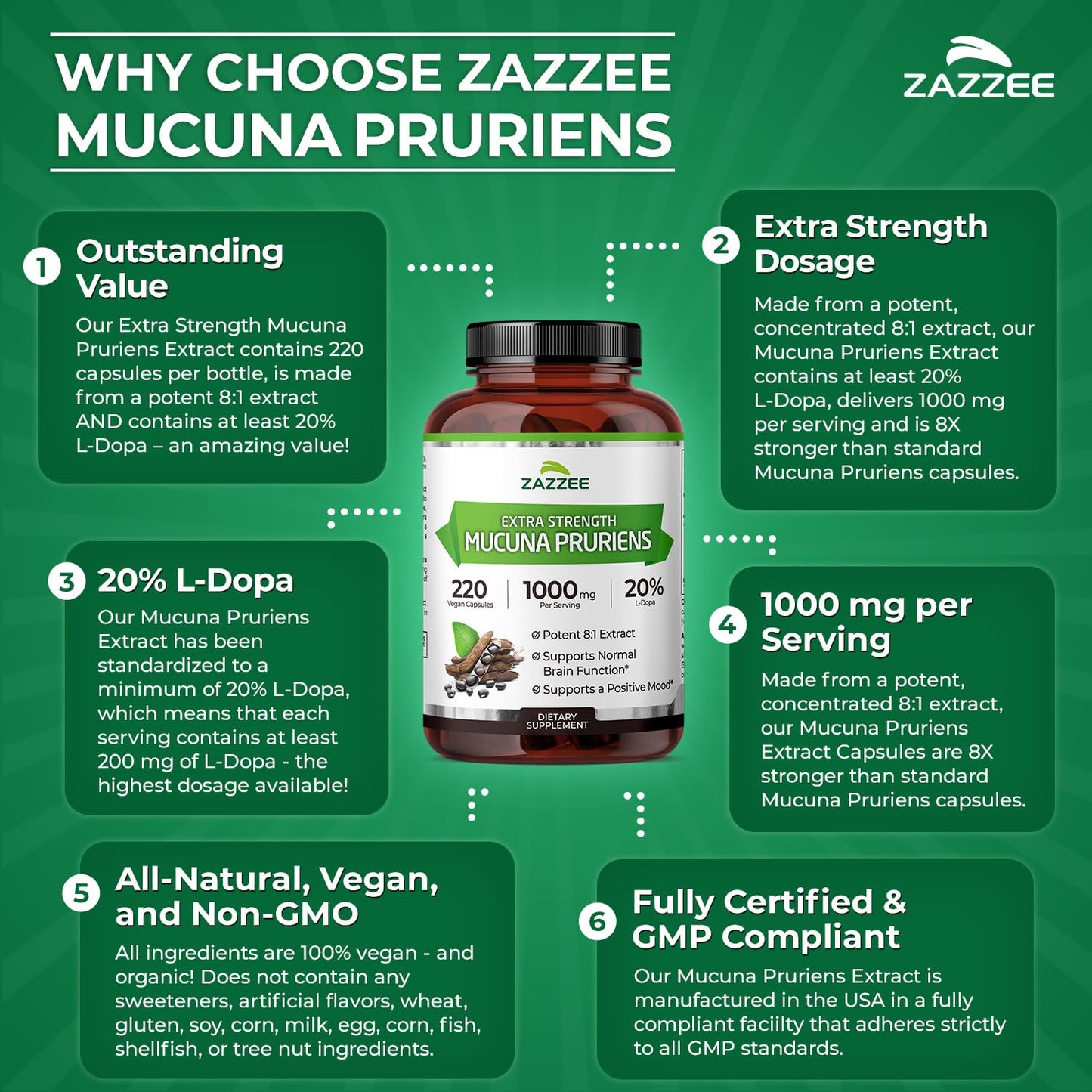 Close-up of the vegetarian capsules from Zazzee 8:1 concentrated extract bottle