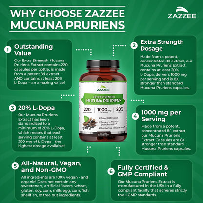Close-up of the vegetarian capsules from Zazzee 8:1 concentrated extract bottle