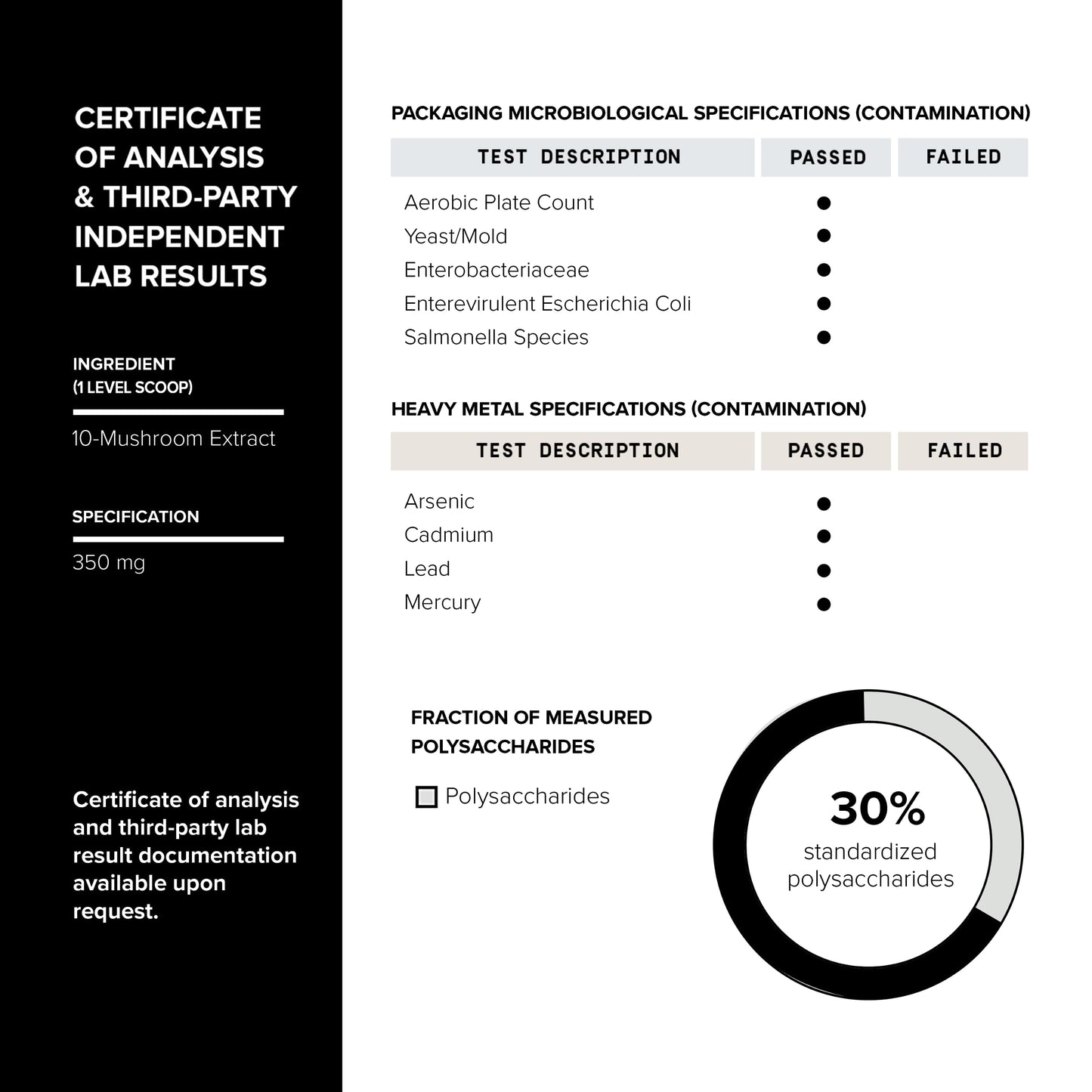 Supplement facts and ultra high potency 10 to 1 extract details on Toniiq packaging