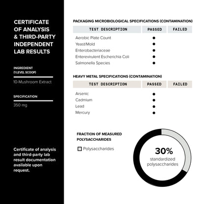 Supplement facts and ultra high potency 10 to 1 extract details on Toniiq packaging