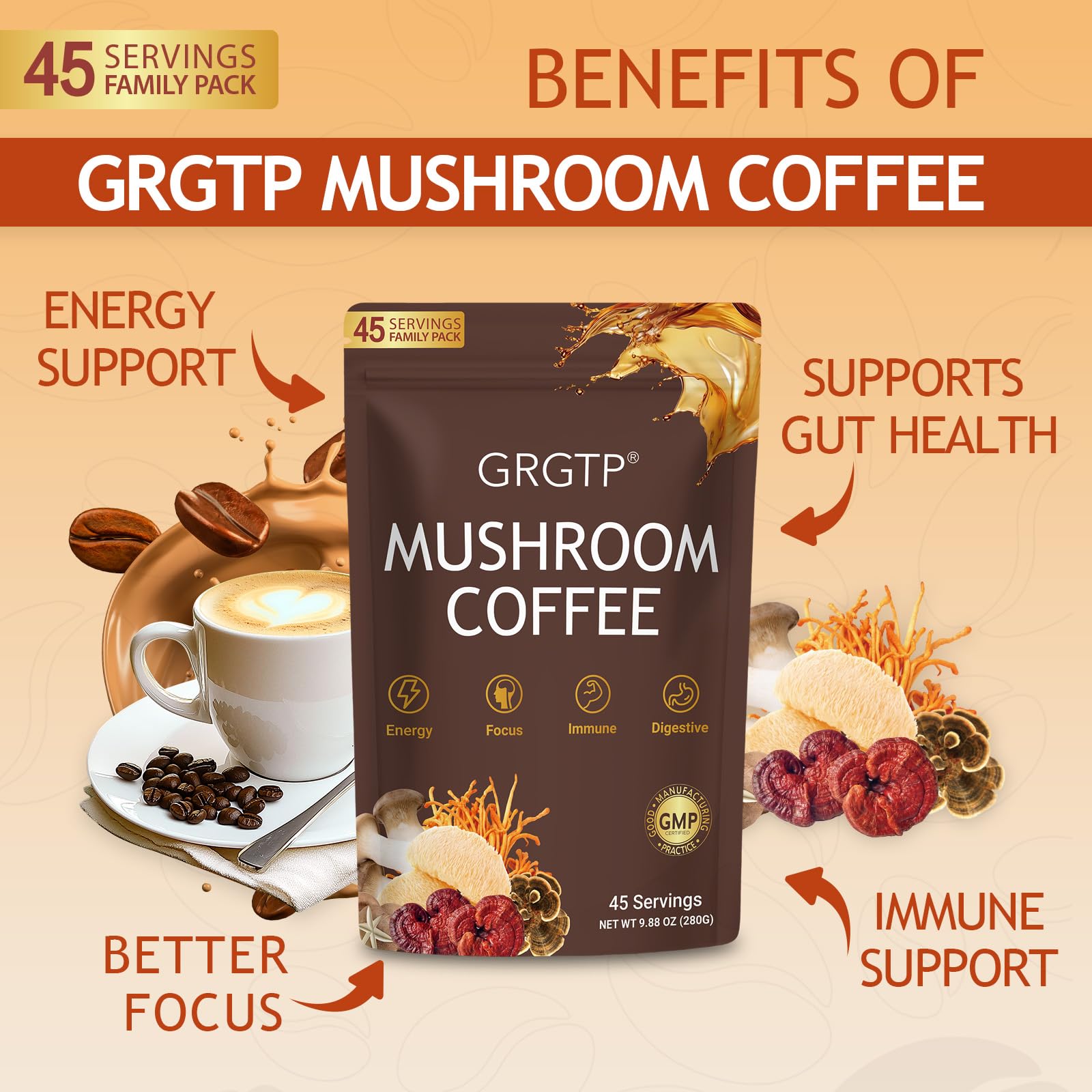 GRGTP 6 in 1 adaptogen superfood blend family pack nutrition label
