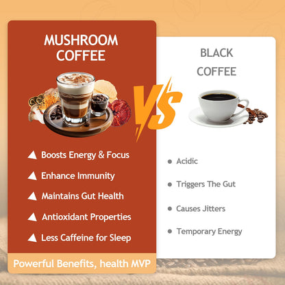 Rudra Retails imported healthy coffee alternative for morning focus and immunity