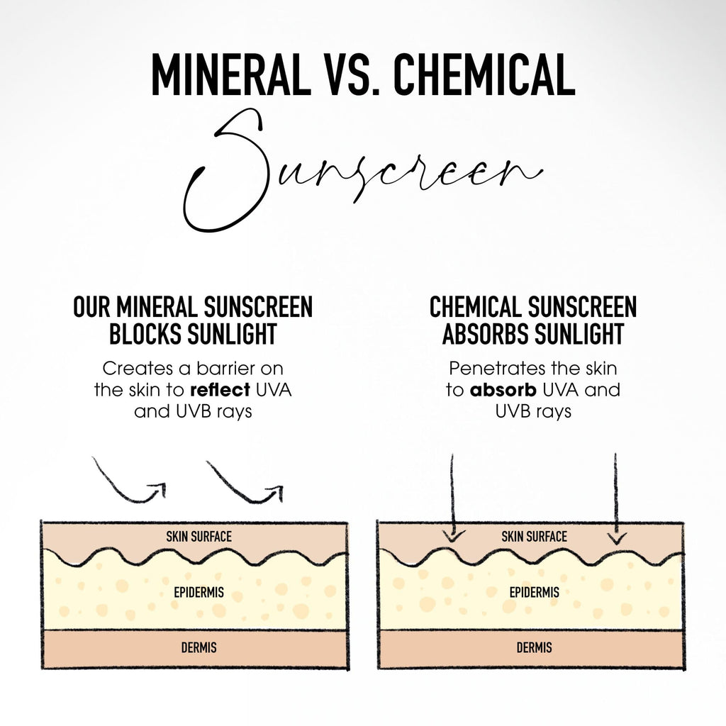 BareMinerals Complexion Rescue tinted hydrating gel cream side profile