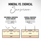 BareMinerals Complexion Rescue tinted hydrating gel cream side profile