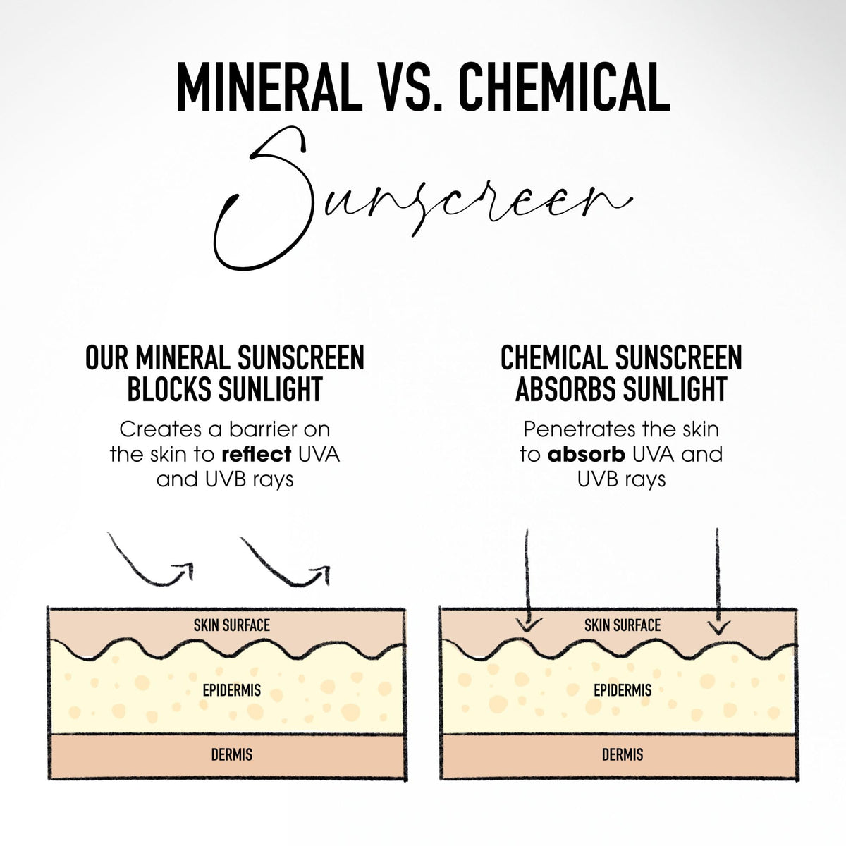 BareMinerals Complexion Rescue tinted hydrating gel cream side profile