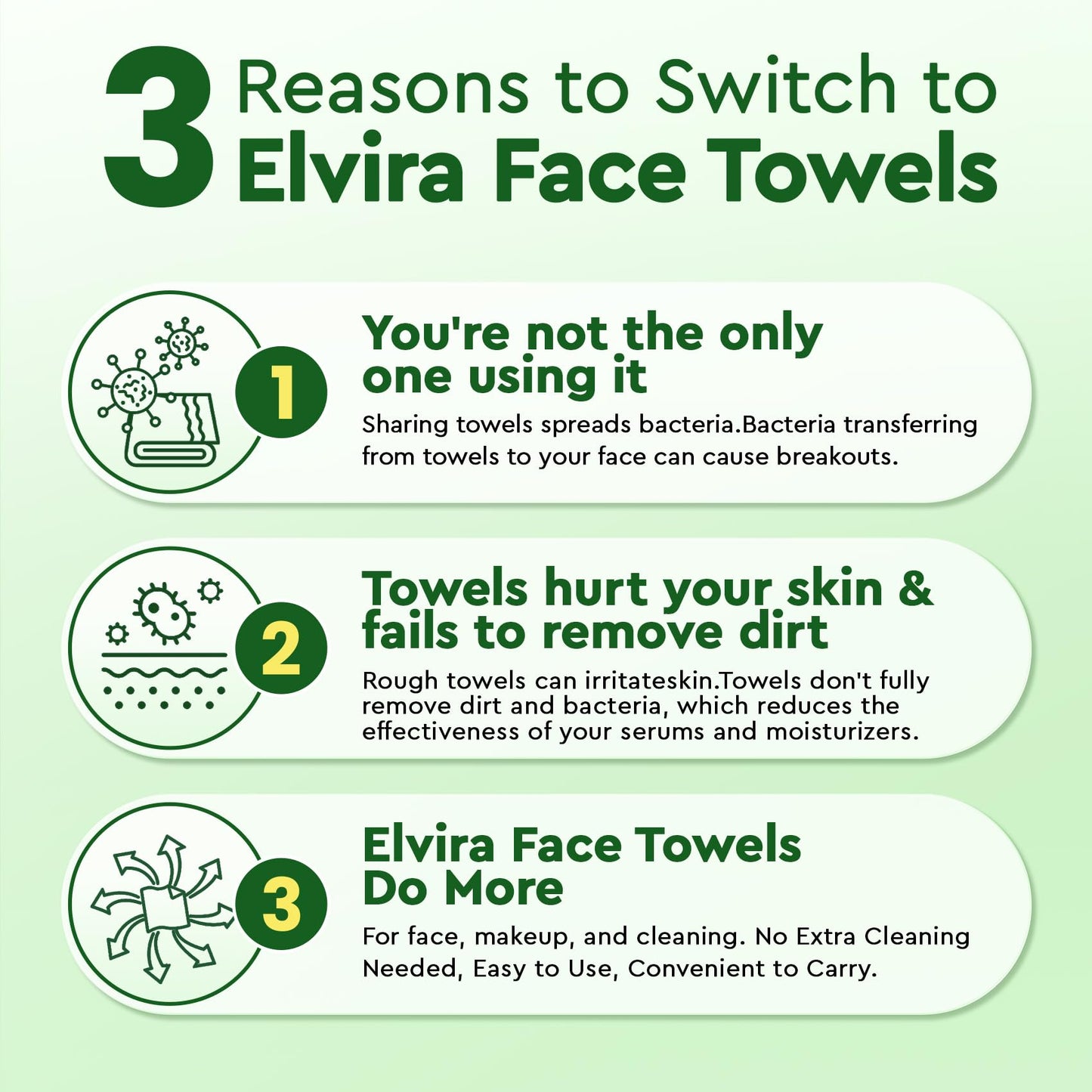 Elvira biodegradable facial wipes being used for makeup removal