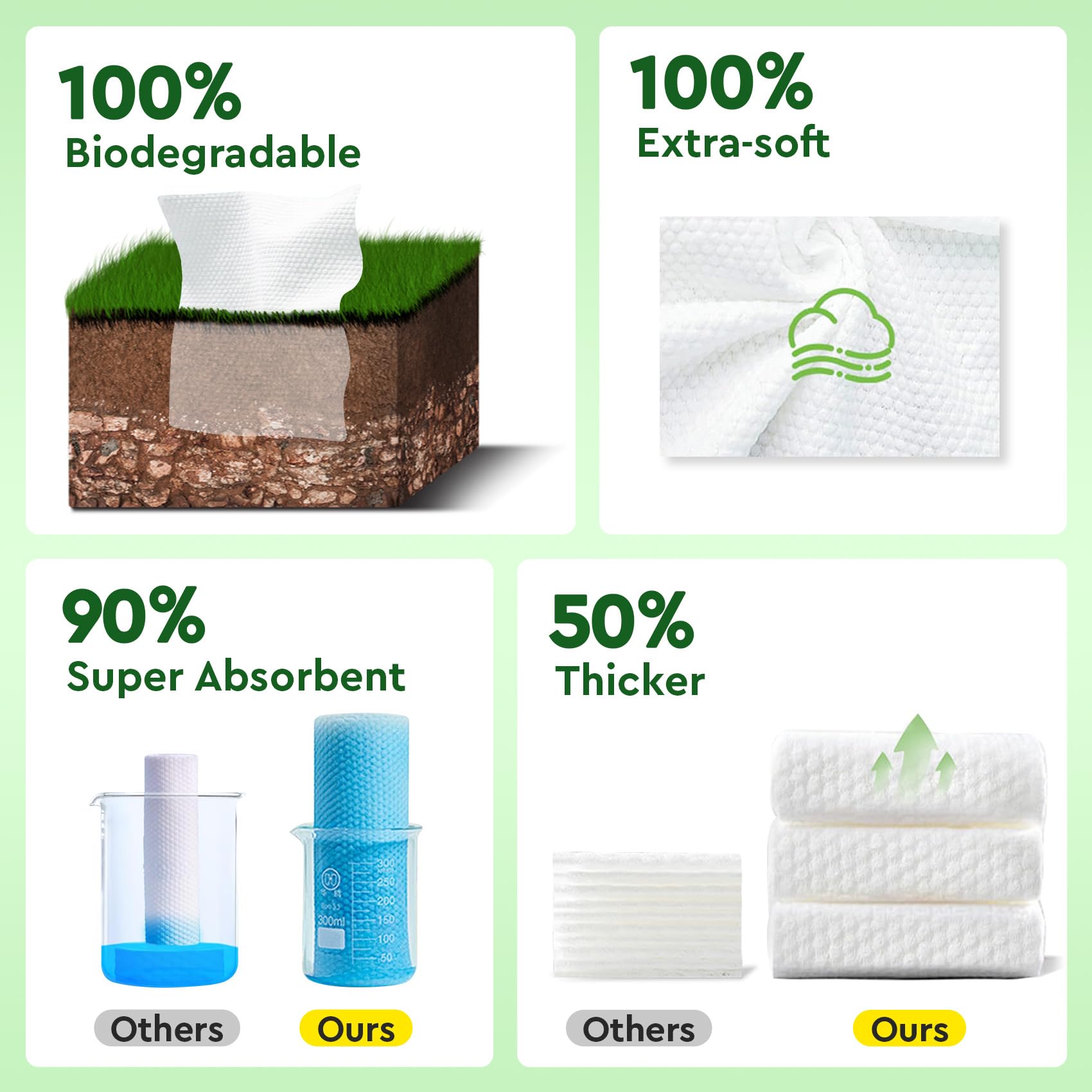 Elvira dry facial cleansing towels for sensitive skin