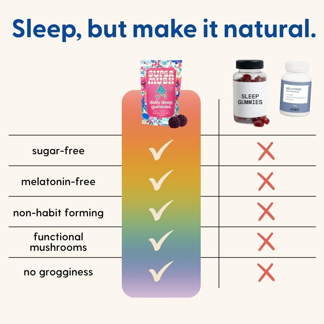 SuperMush Daily Sleep Mushroom Gummies melatonin free natural sleep remedy bottle