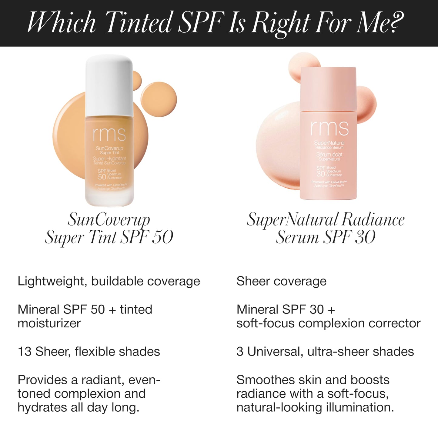 Water resistant mineral sunscreen foundation formulation from RMS Beauty showing sheer coverage properties.