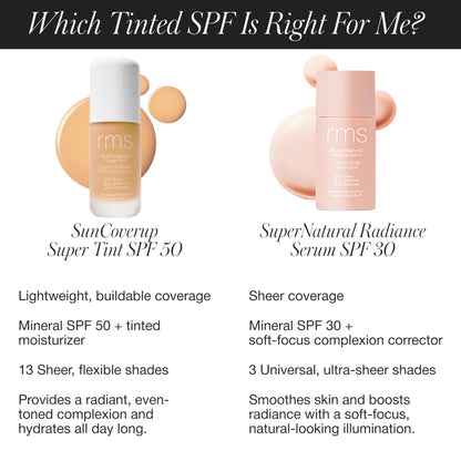 Water resistant mineral sunscreen foundation formulation from RMS Beauty showing sheer coverage properties.
