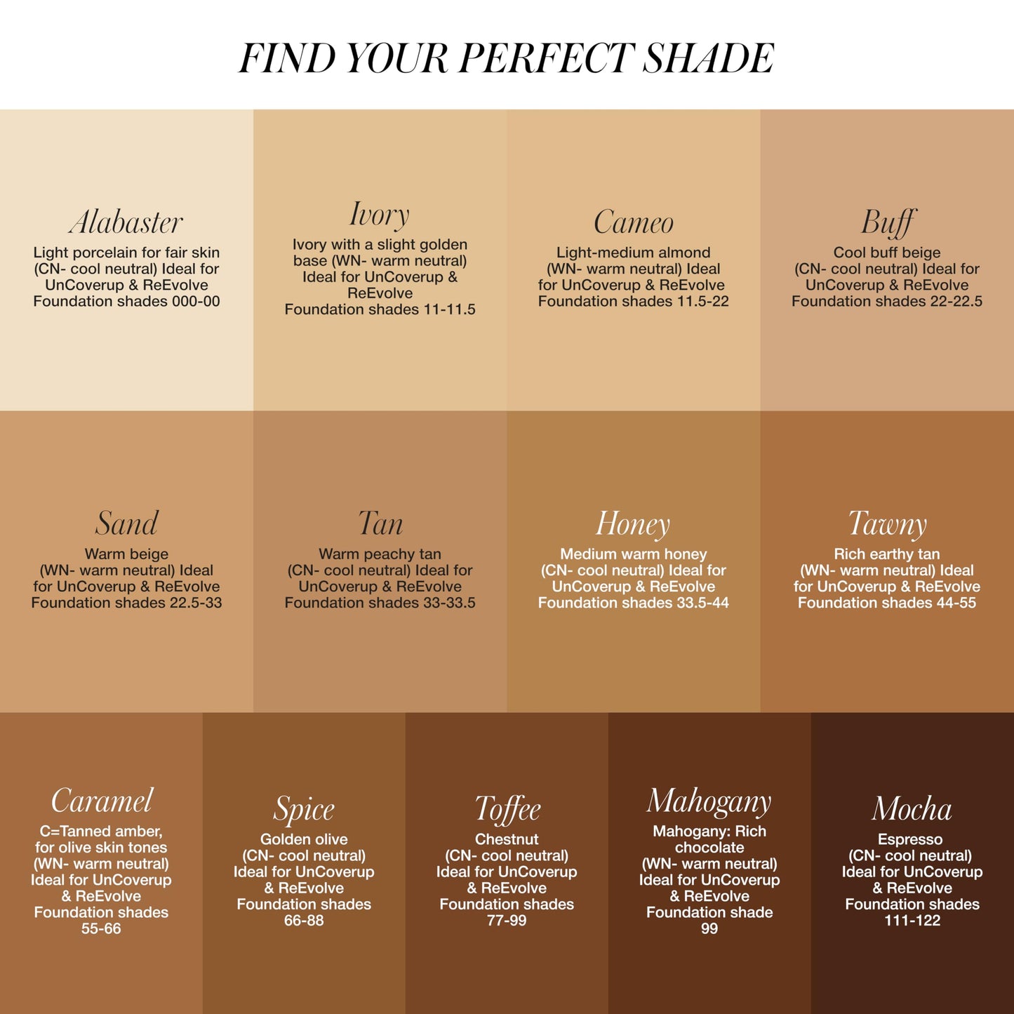 RMS Beauty SunCoverup broad spectrum SPF 50 bottle showcasing the clean skincare infused label.