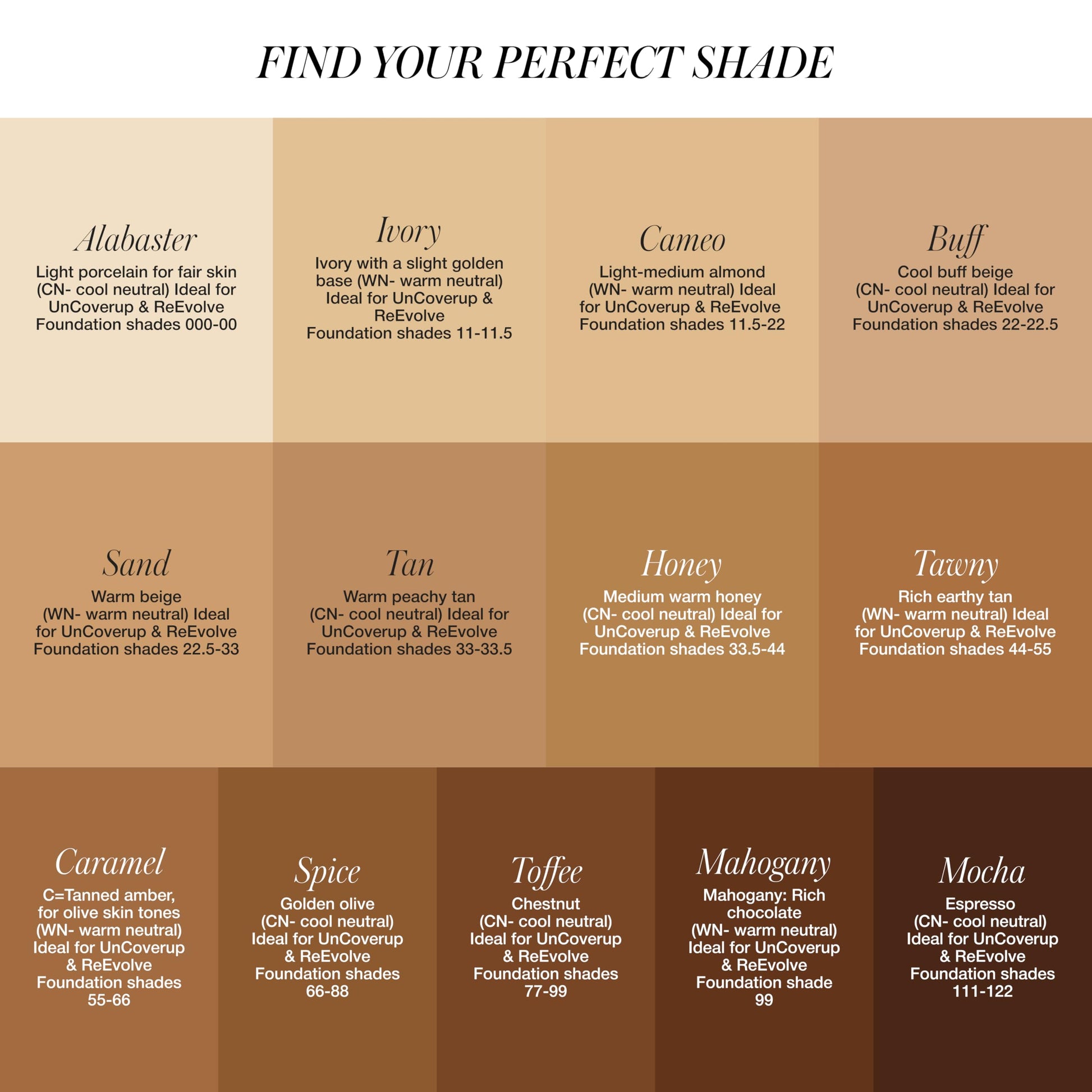 RMS Beauty SunCoverup broad spectrum SPF 50 bottle showcasing the clean skincare infused label.