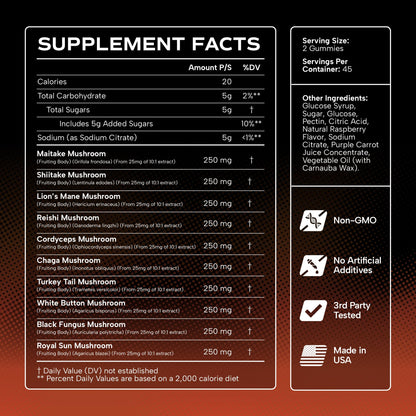 Effective Nutra mushroom complex bottle showcasing premium ten mushroom ingredients.
