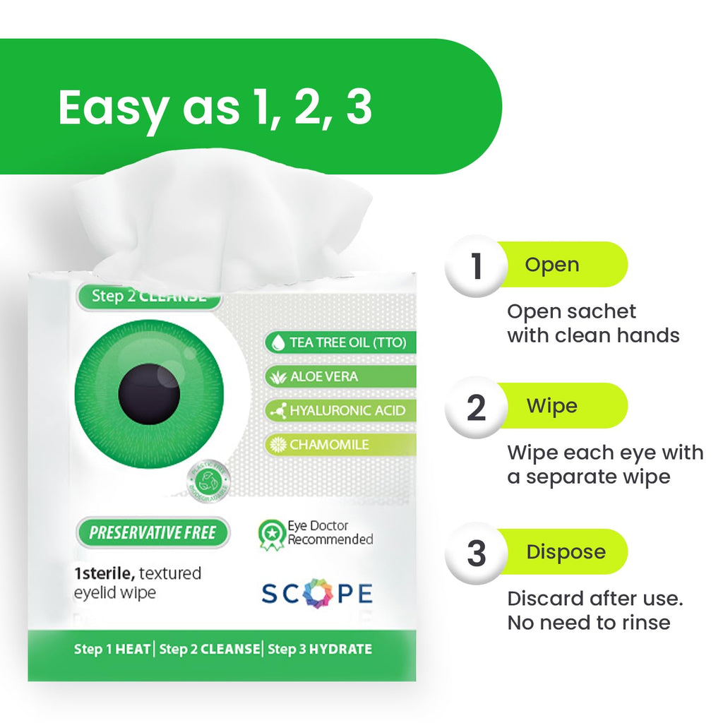 Optase preservative free eyelid wipes ingredient highlights graphic