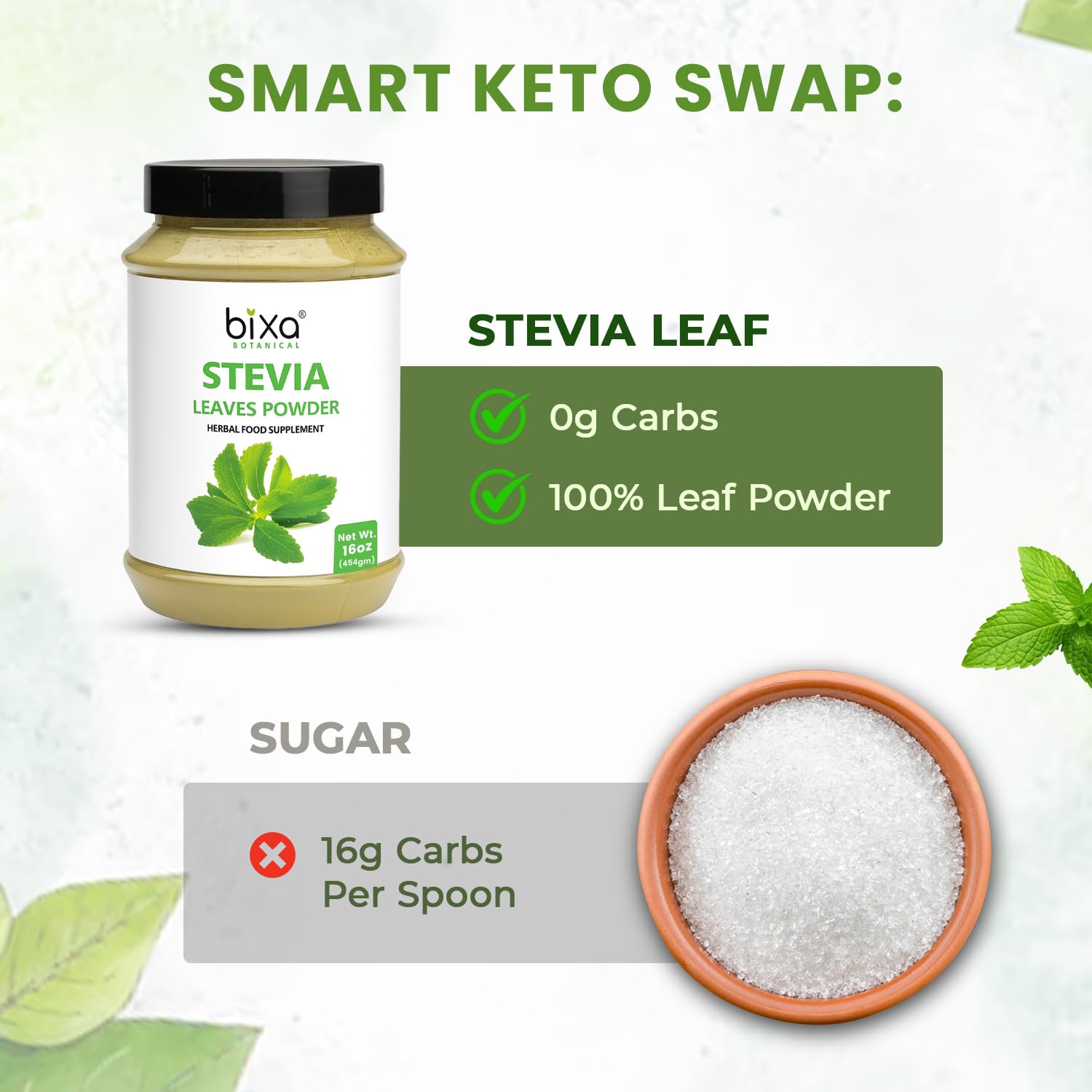 Bixa Botanical Stevia Leaf Powder back panel details vegan sweetener