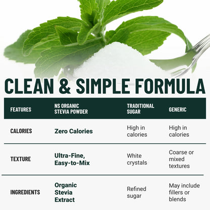 USDA certified organic stevia powder 800 servings pouch view