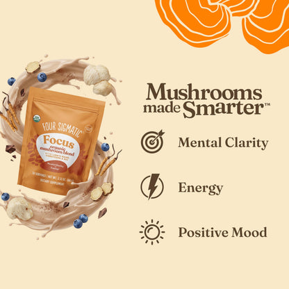 Authentic Four Sigmatic mushroom blend powder being mixed into a morning coffee mug.