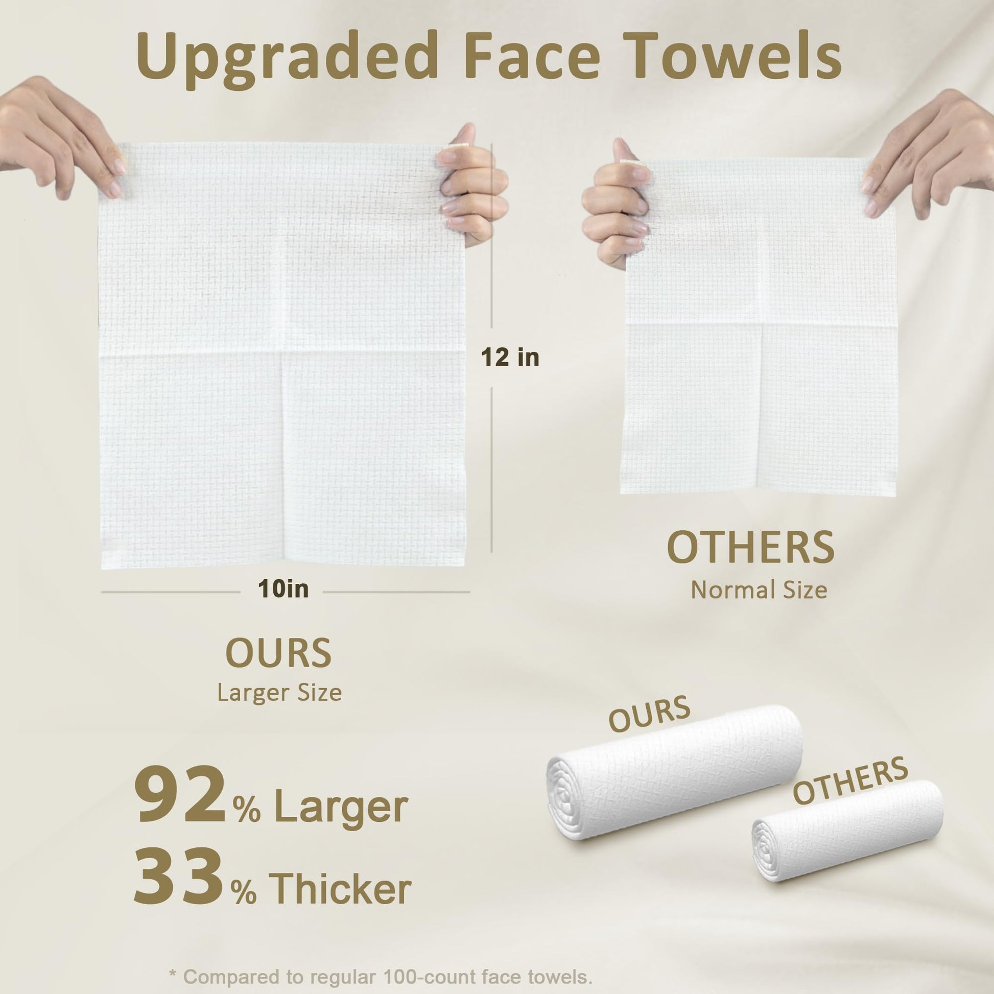 Side view of Ourmed Life facial towel packaging showing 50 count