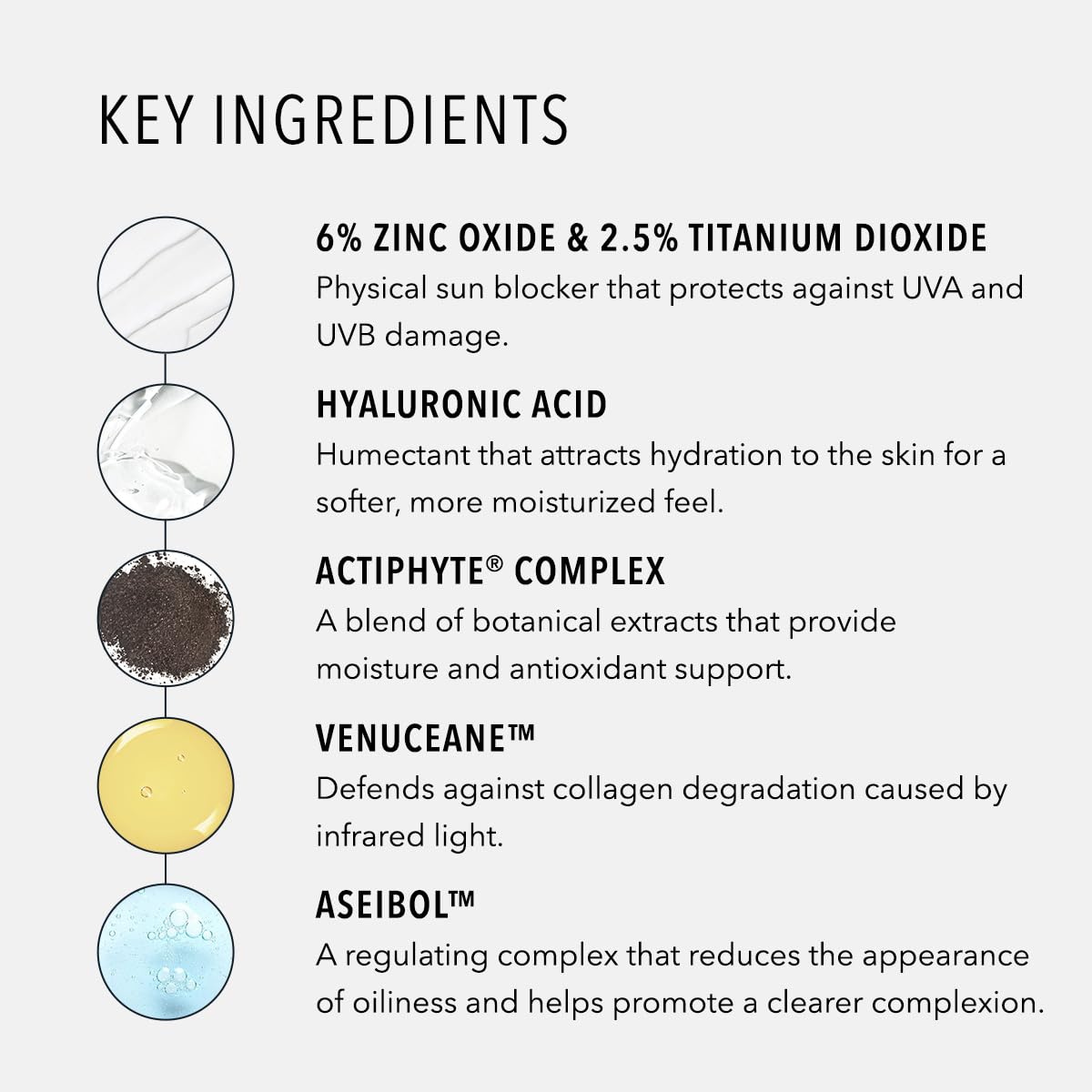HydroPeptide physical mineral sunscreen showing active ingredients Titanium Dioxide and Zinc Oxide
