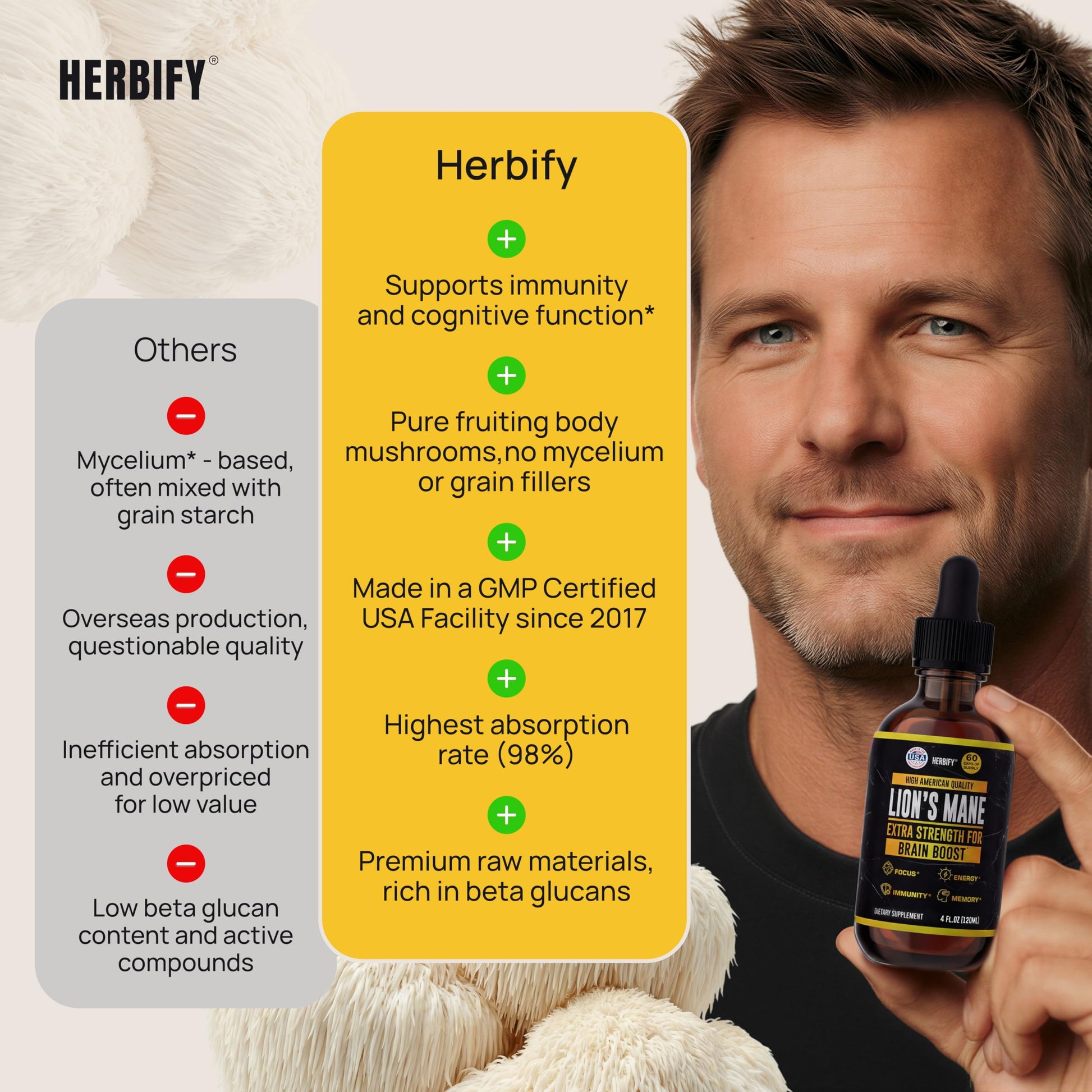 Authentic USA imported Herbify brain supplement liquid extract bottle for mental clarity.