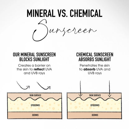Swatches of the clean beauty mineral face tint showing the smooth texture.