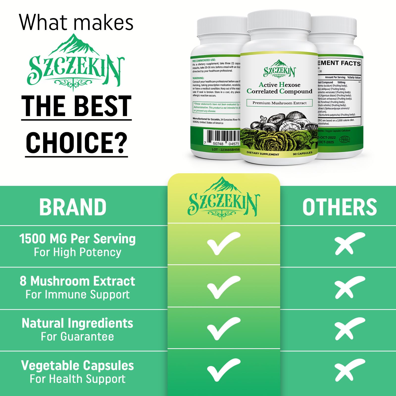 Premium liposomal active hexose capsules by Szczekin imported to India