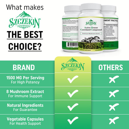 Premium liposomal active hexose capsules by Szczekin imported to India
