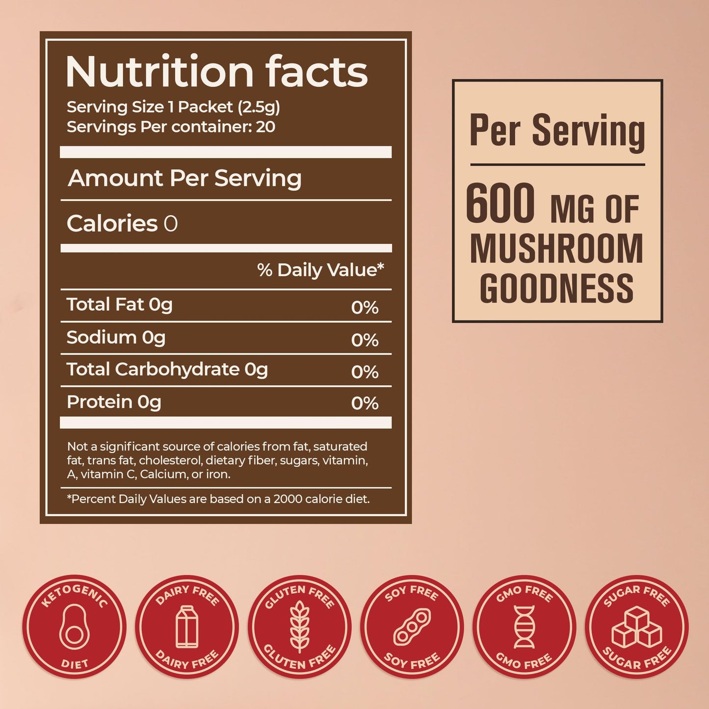 Nutritional facts and pure adaptogenic mushroom ingredients list on the back of the packet