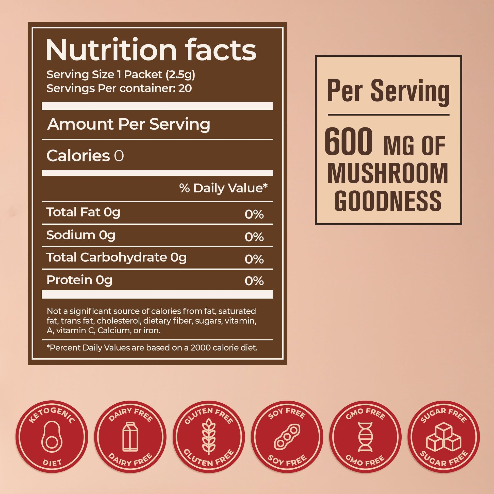 Nutritional facts and pure adaptogenic mushroom ingredients list on the back of the packet