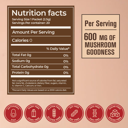 Nutritional facts and pure adaptogenic mushroom ingredients list on the back of the packet