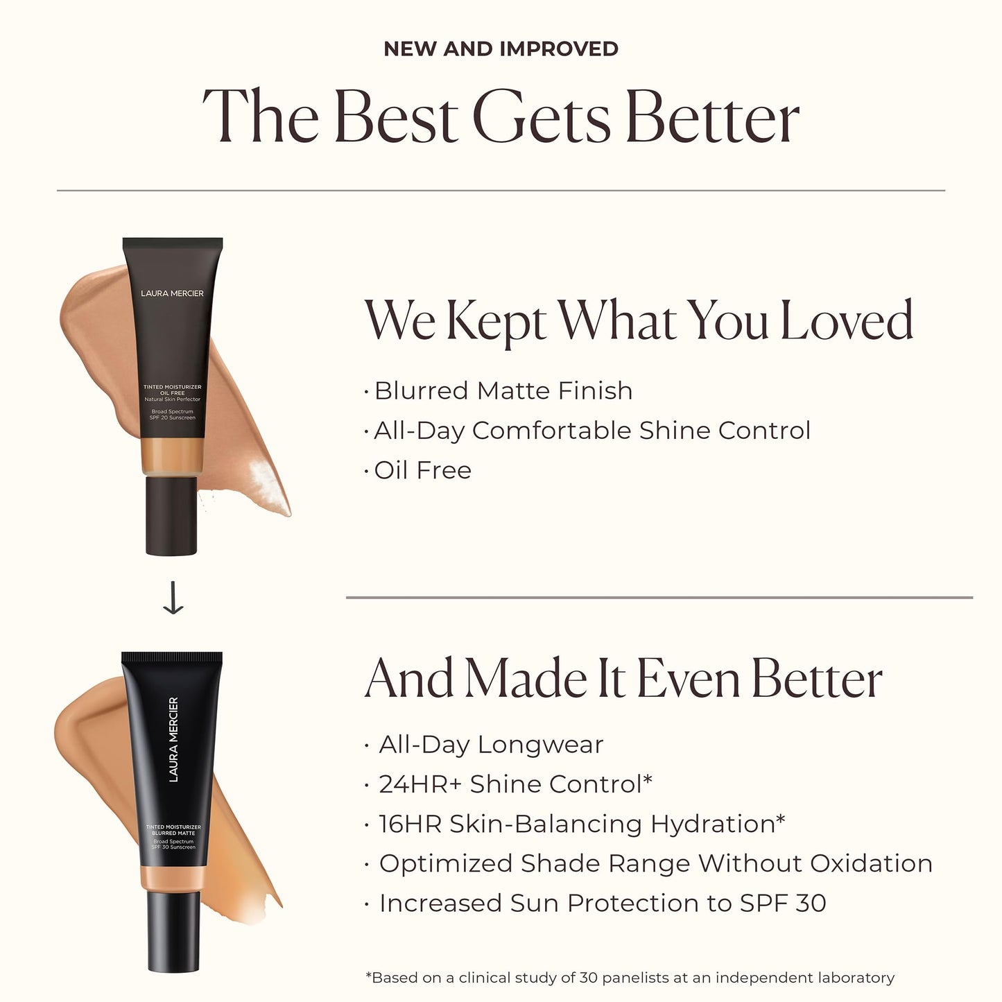 Laura Mercier authentic imported luxury makeup skin tint for daily protection