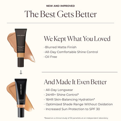 Laura Mercier authentic imported luxury makeup skin tint for daily protection