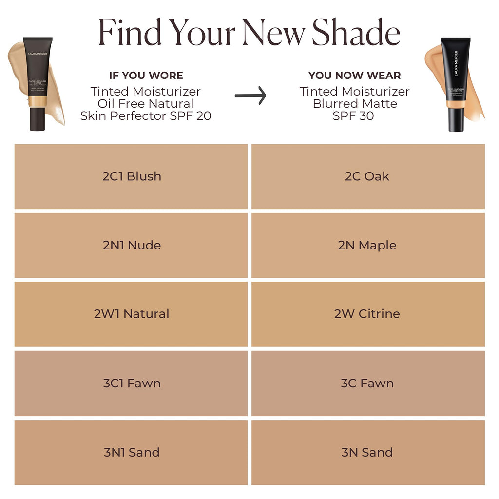 Laura Mercier beauty collection item ready for application
