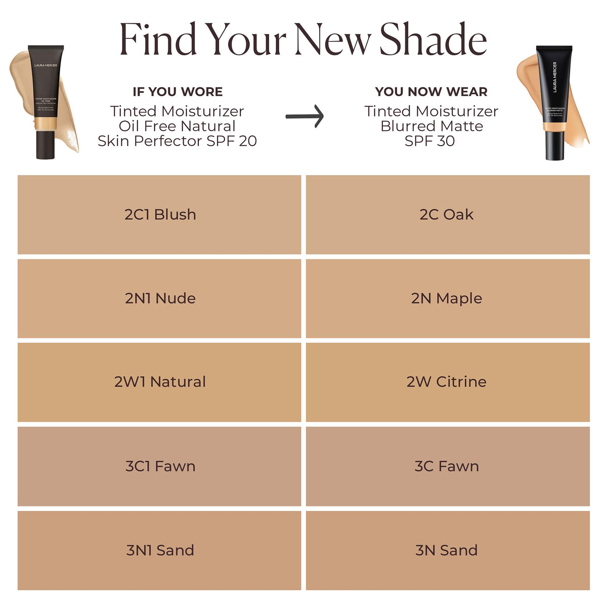 Laura Mercier beauty collection item ready for application