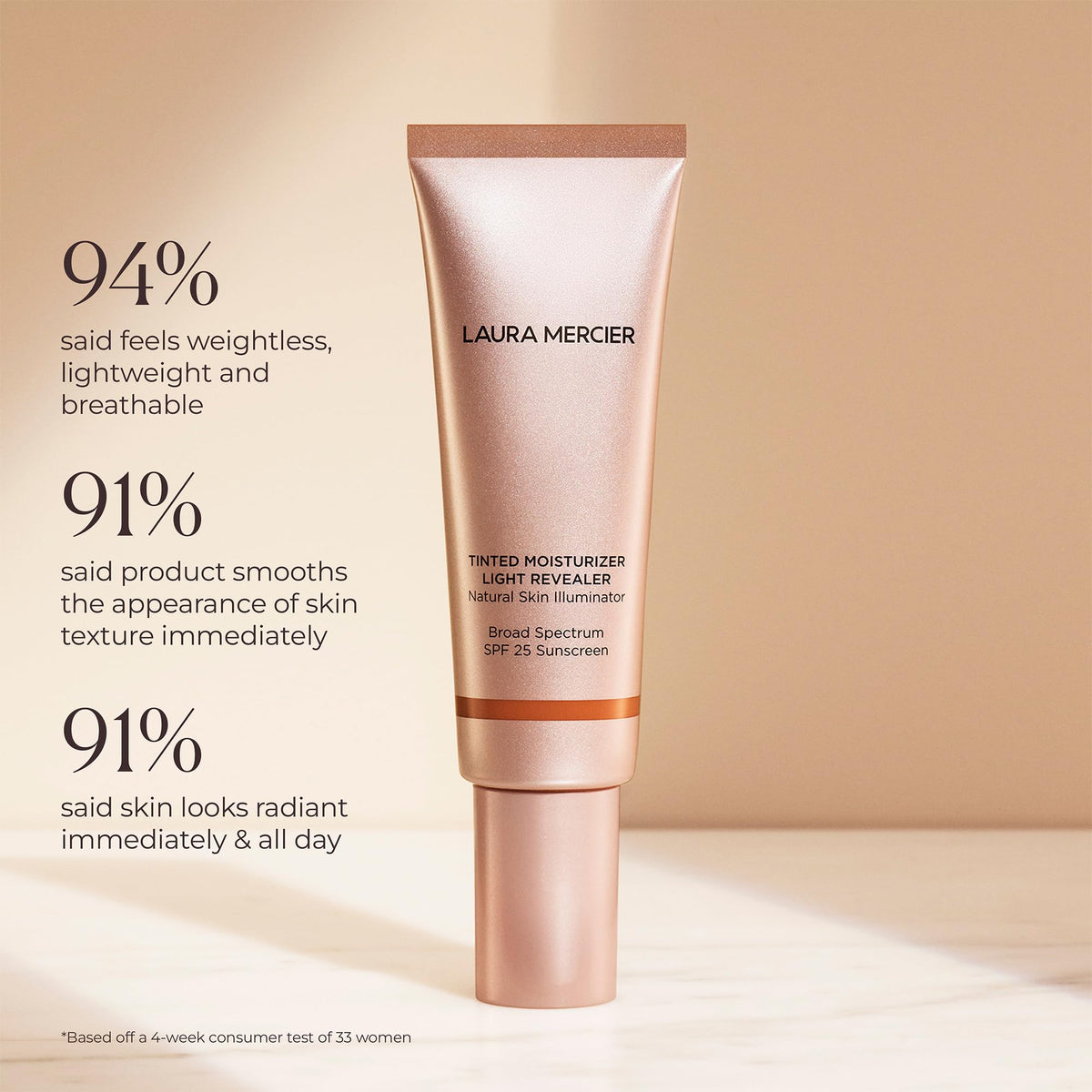 Laura Mercier Tinted Moisturizer Light Revealer side profile packaging