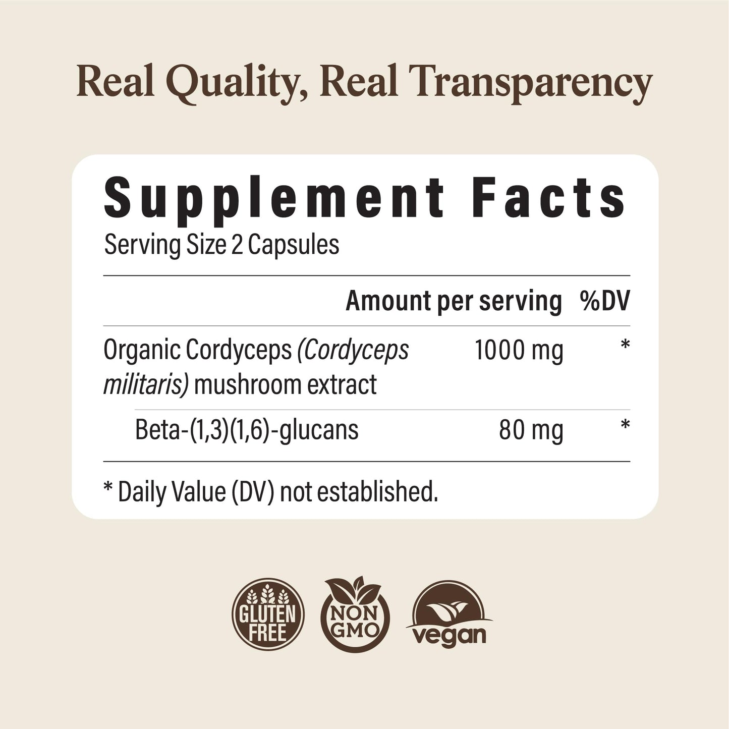 Real Mushrooms Cordyceps 120 capsules organic performance supplement overview