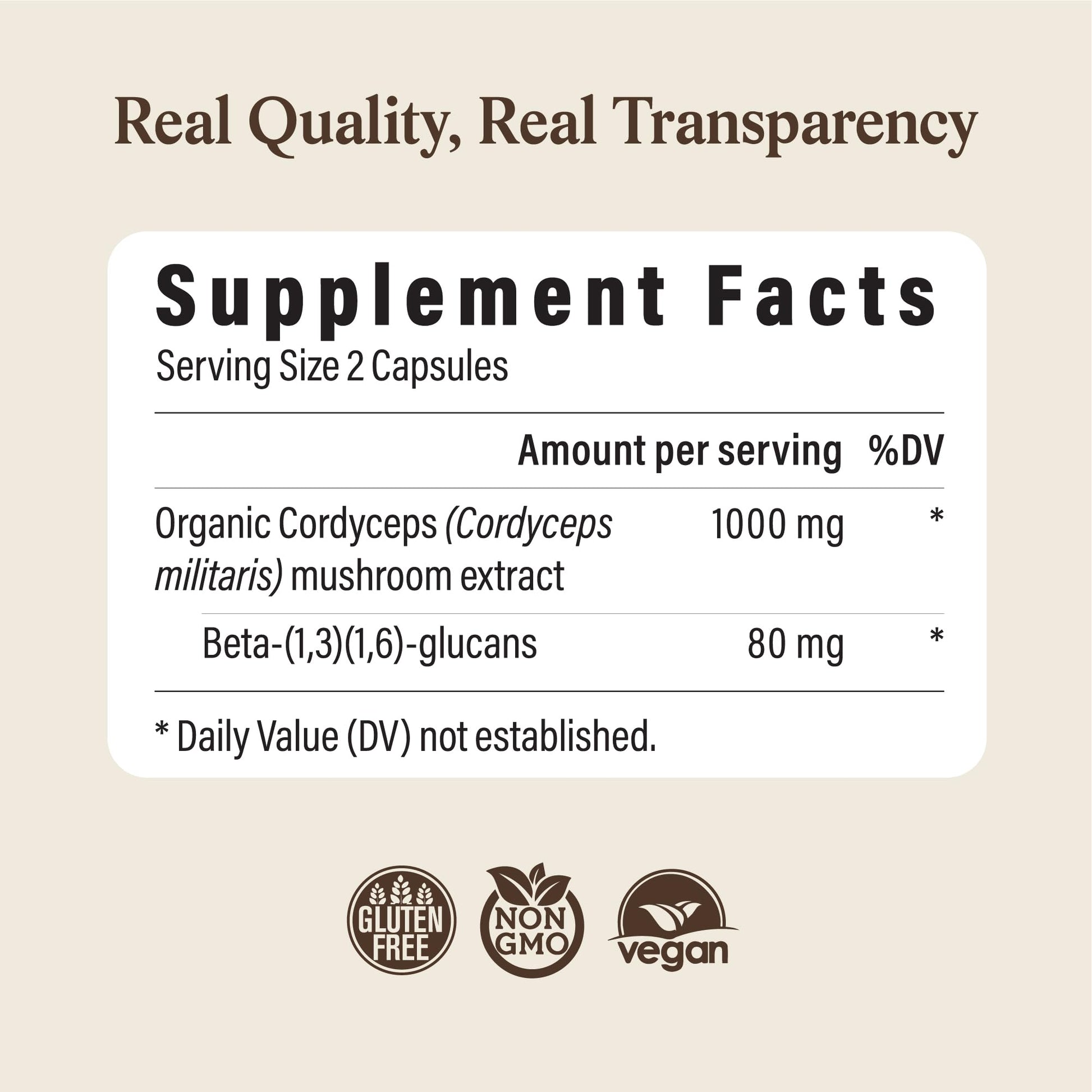 Real Mushrooms Cordyceps 120 capsules organic performance supplement overview