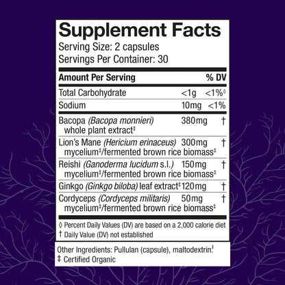 Host Defense MycoBotanicals Brain Supplement side label showing organic mushroom mycelium ingredients