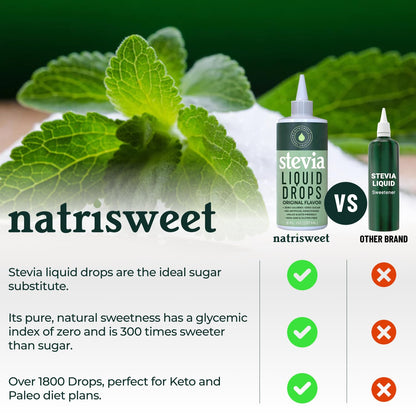 Back label of NatriSweet concentrated stevia drops showing ingredients list and serving size details.