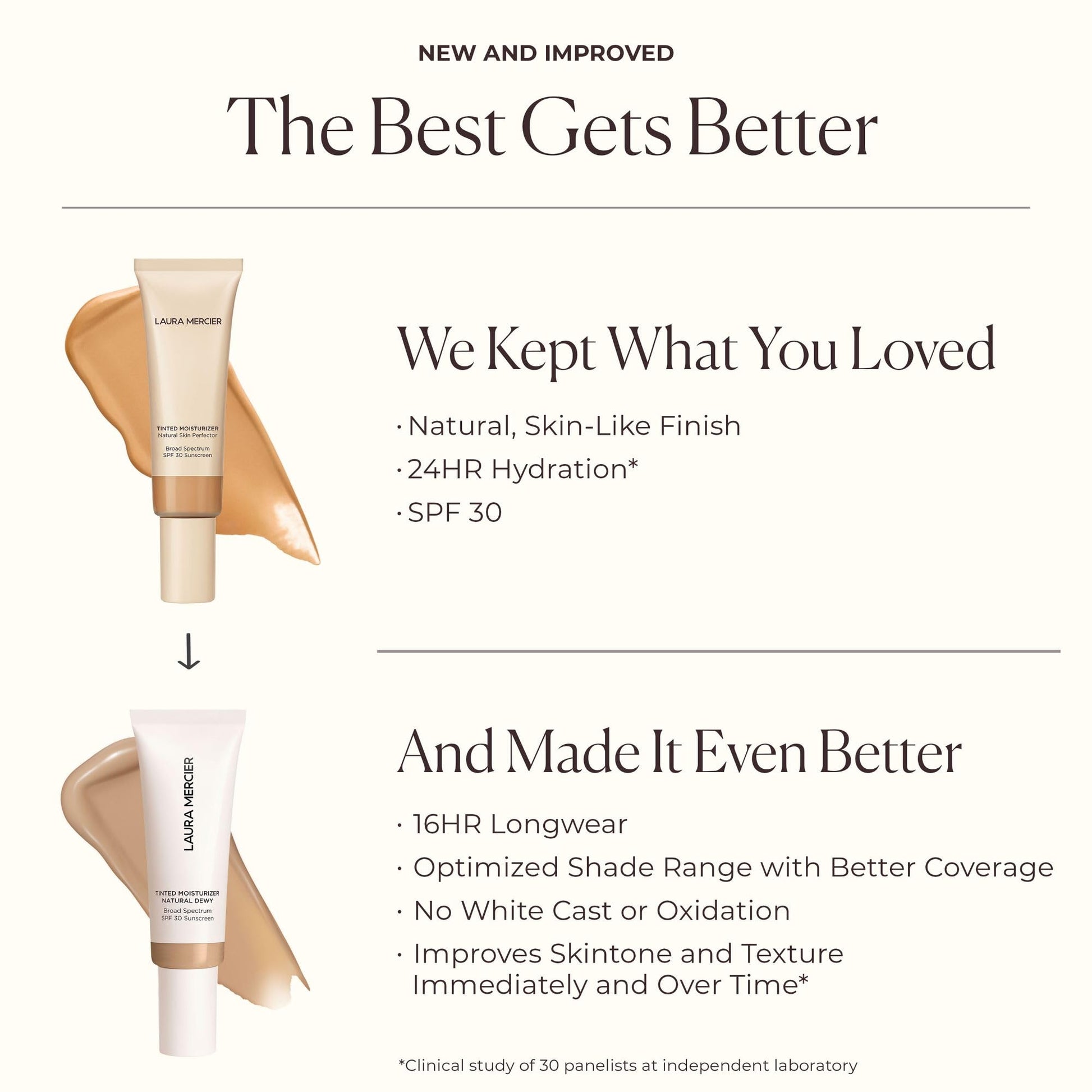 Laura Mercier dewy moisturizer container being opened to reveal the dispensing nozzle.