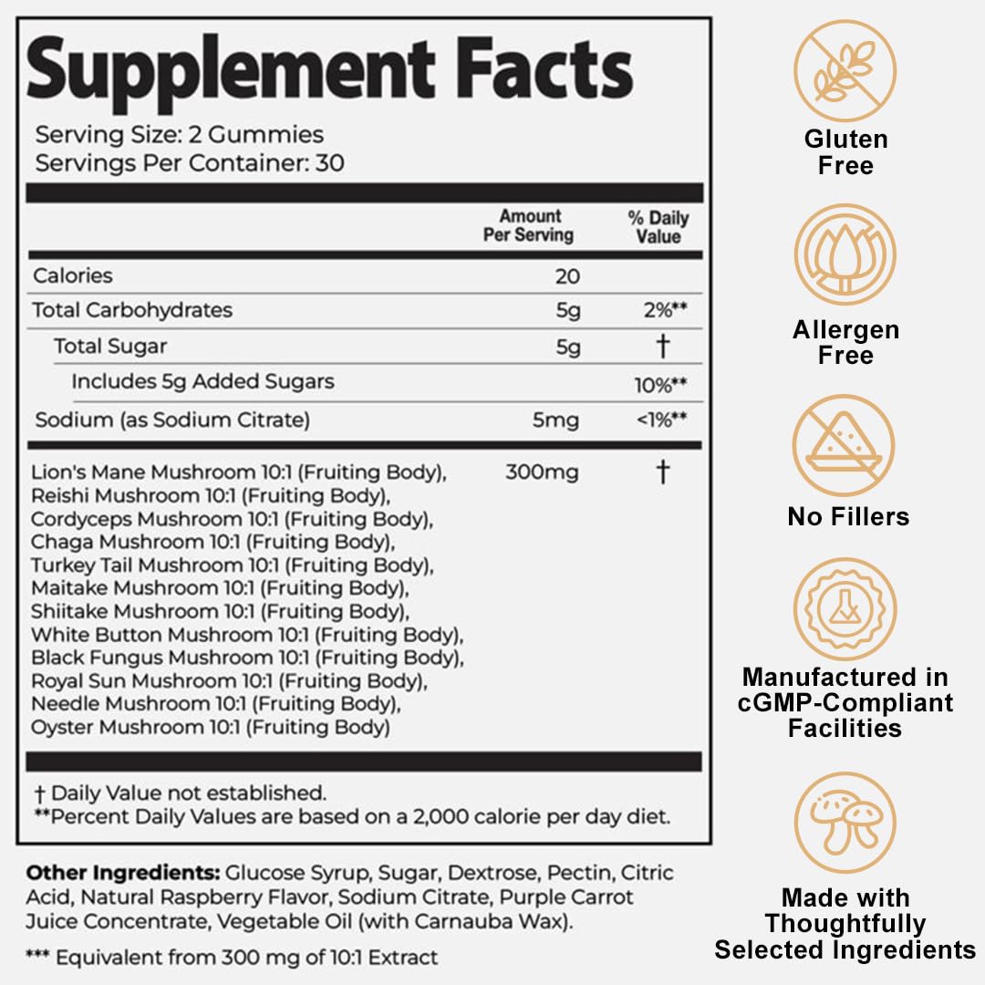 Wild raspberry flavored daily mushroom chewables for focus and immunity.