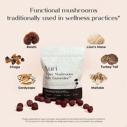 Back label nutrition facts of authentic imported Auri super mushroom supplement.