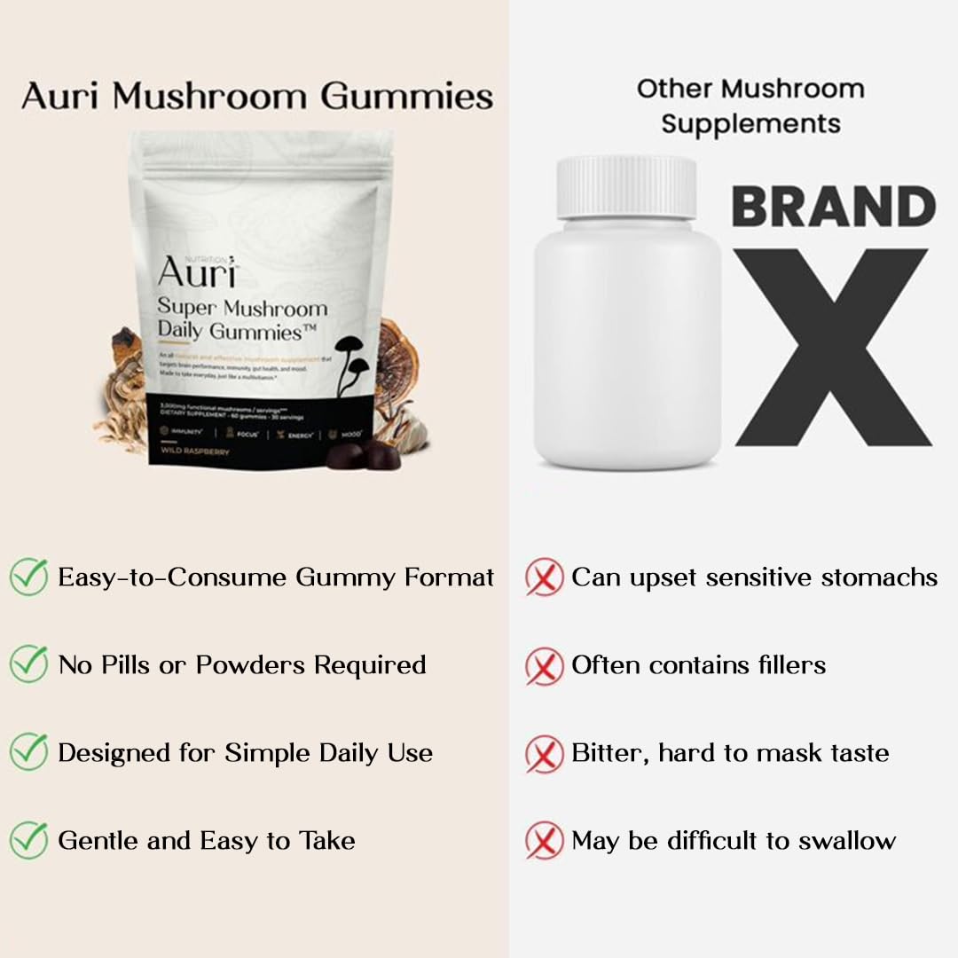 Close up of functional mushroom gummies for cognitive clarity.