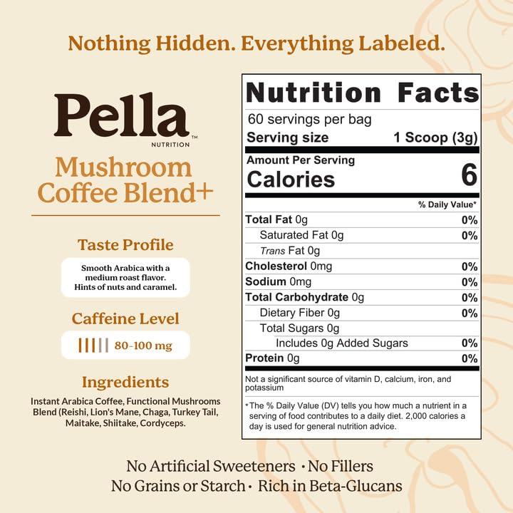 Pella Nutrition instant mushroom coffee powder texture with superfood ingredients