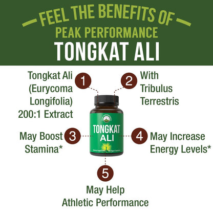 Peak Performance Tongkat Ali dietary supplement capsules label